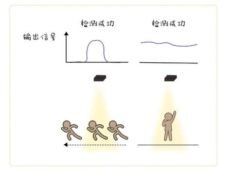 QQ截圖20210127145017